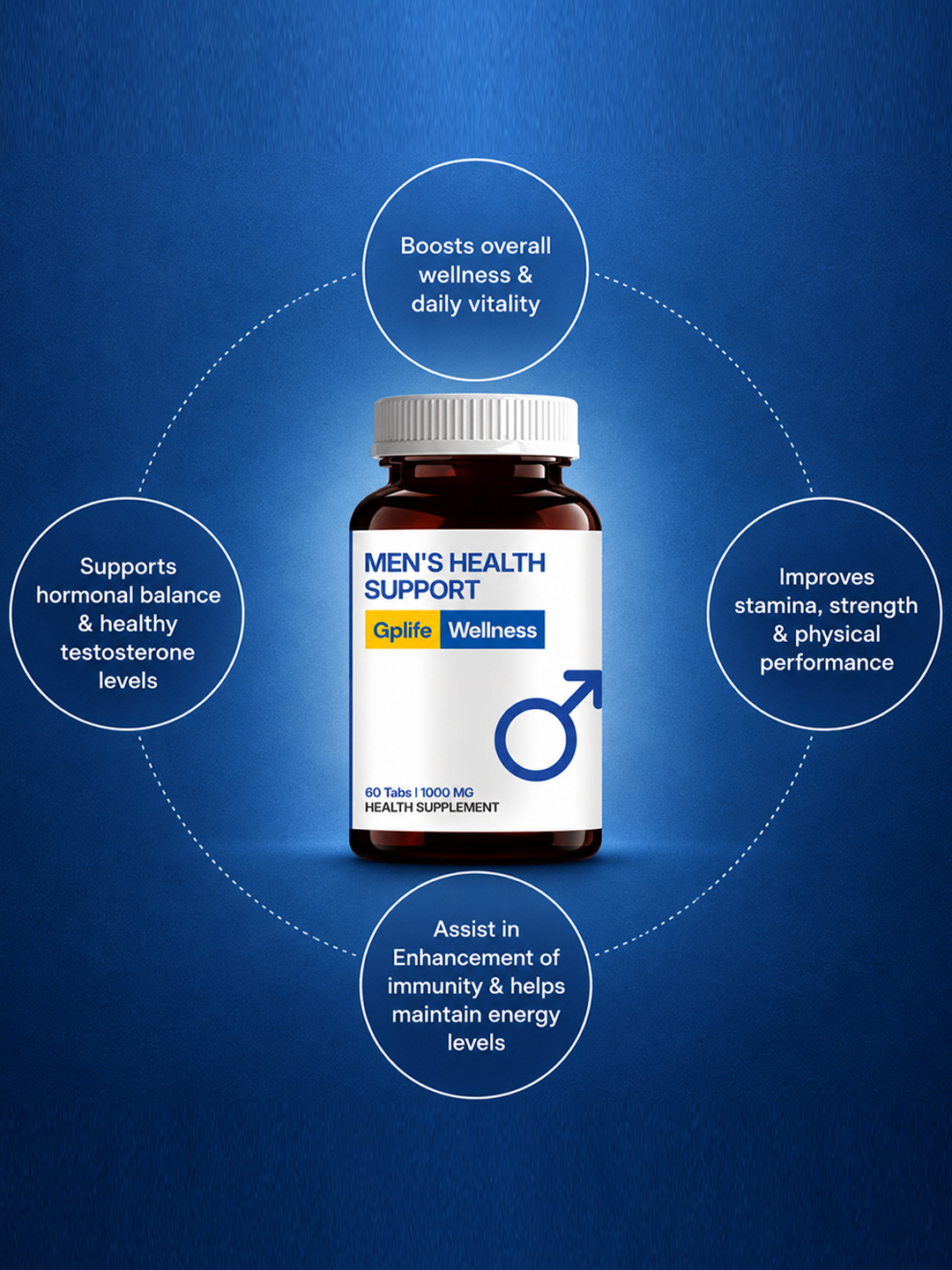 MEN’S HEALTH SUPPORT