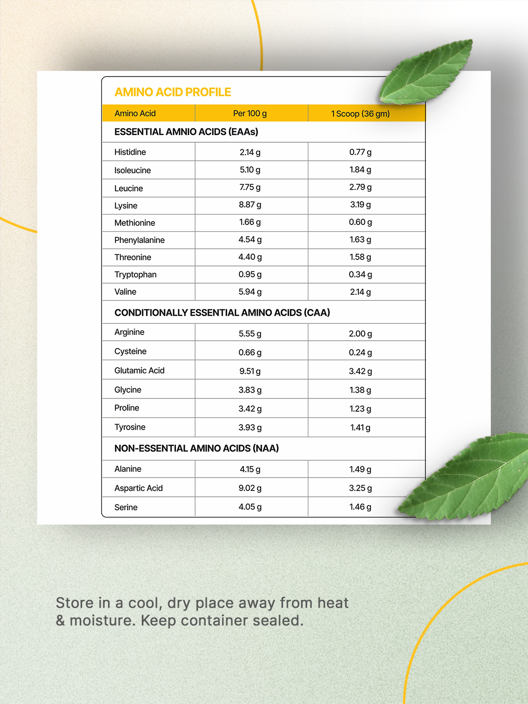 YEAST PROTEIN: TENDER COCONUT