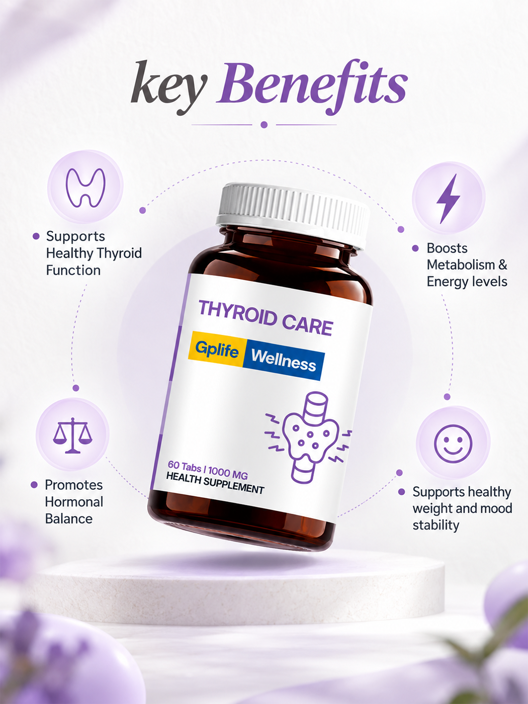 THYROID CARE
