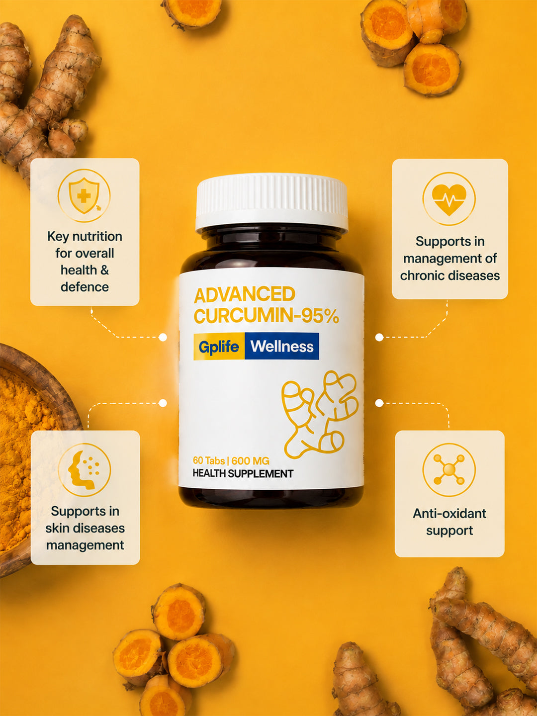 ADVANCED CURCUMIN – 95%